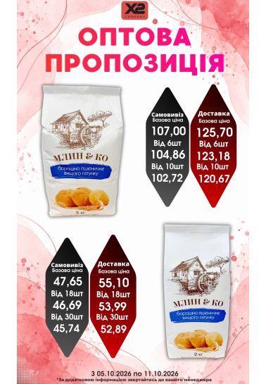 Акція 56