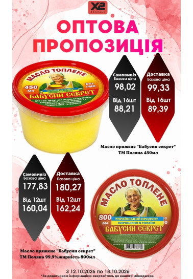 Акція 33