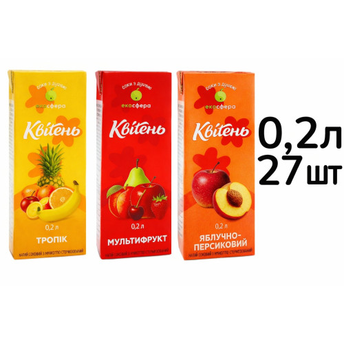 Сік 