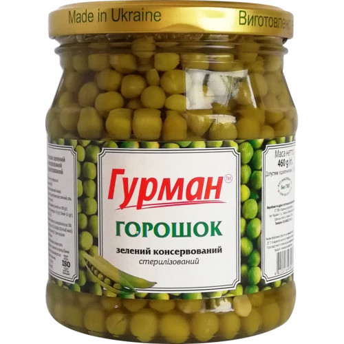 О. Горошок О. Горошок