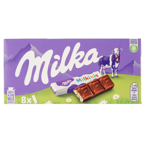 Шок. Мілка Шок. Мілка
